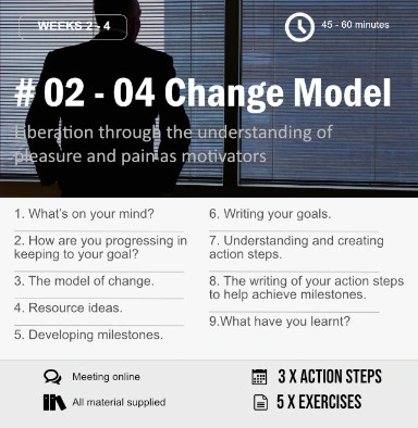 new-insights-change-model-bloemfontein new-insights-change-model-bloemfontein